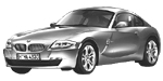 BMW E86 U3636 Fault Code